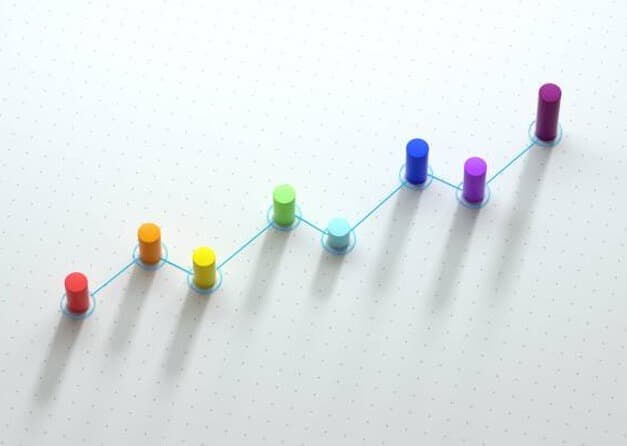 Colorful bar graph showing upward trend.