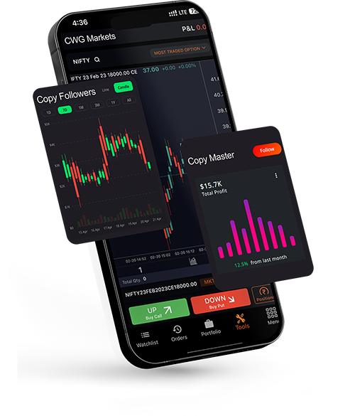 A smartphone screen displaying the CWG Markets trading app interface, showing features like copy trading, charts, and portfolio management.