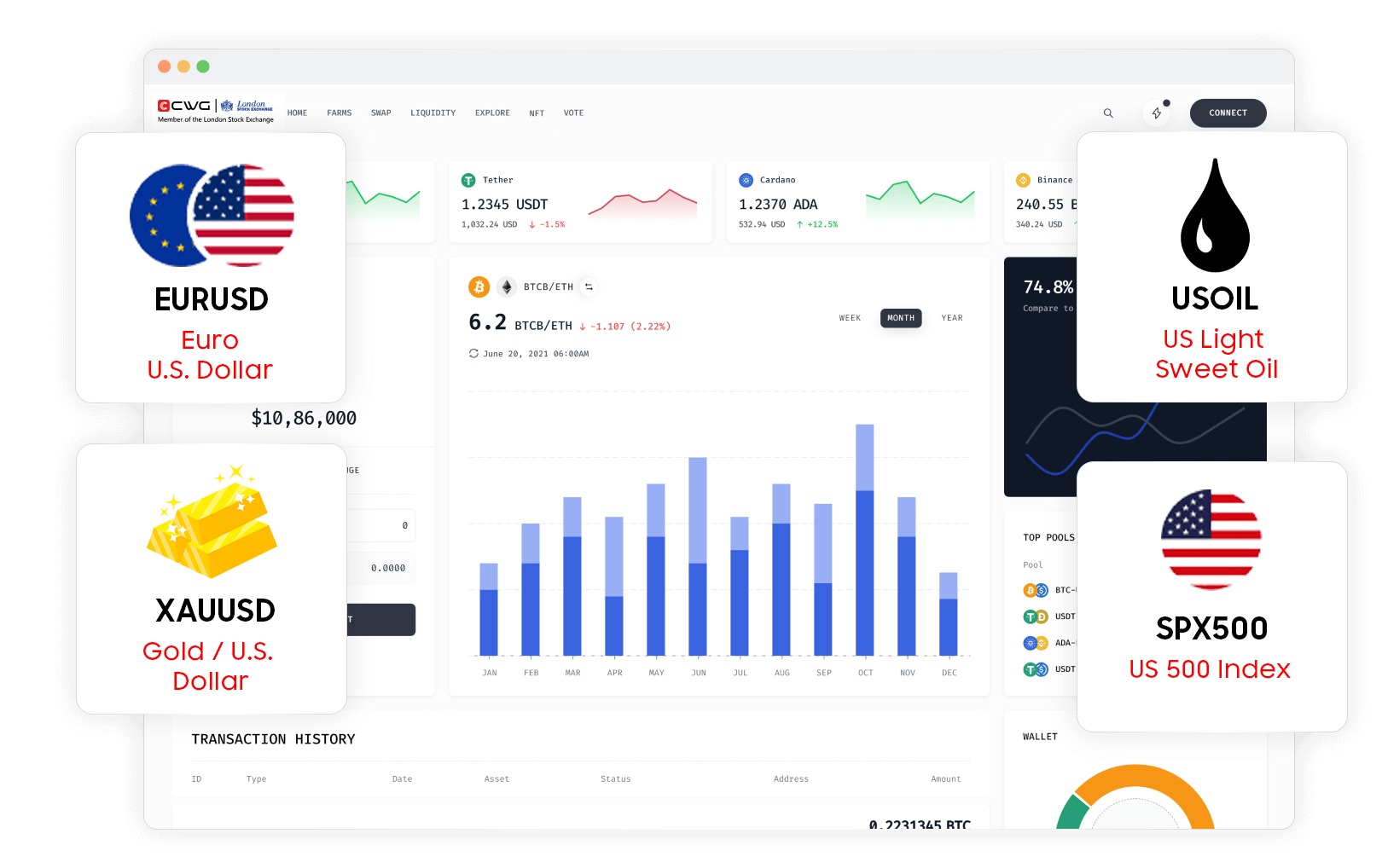 trade-multiple-assets